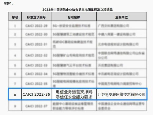 易安联将牵头起草 电信业务运营支撑网零信任安全能力要求